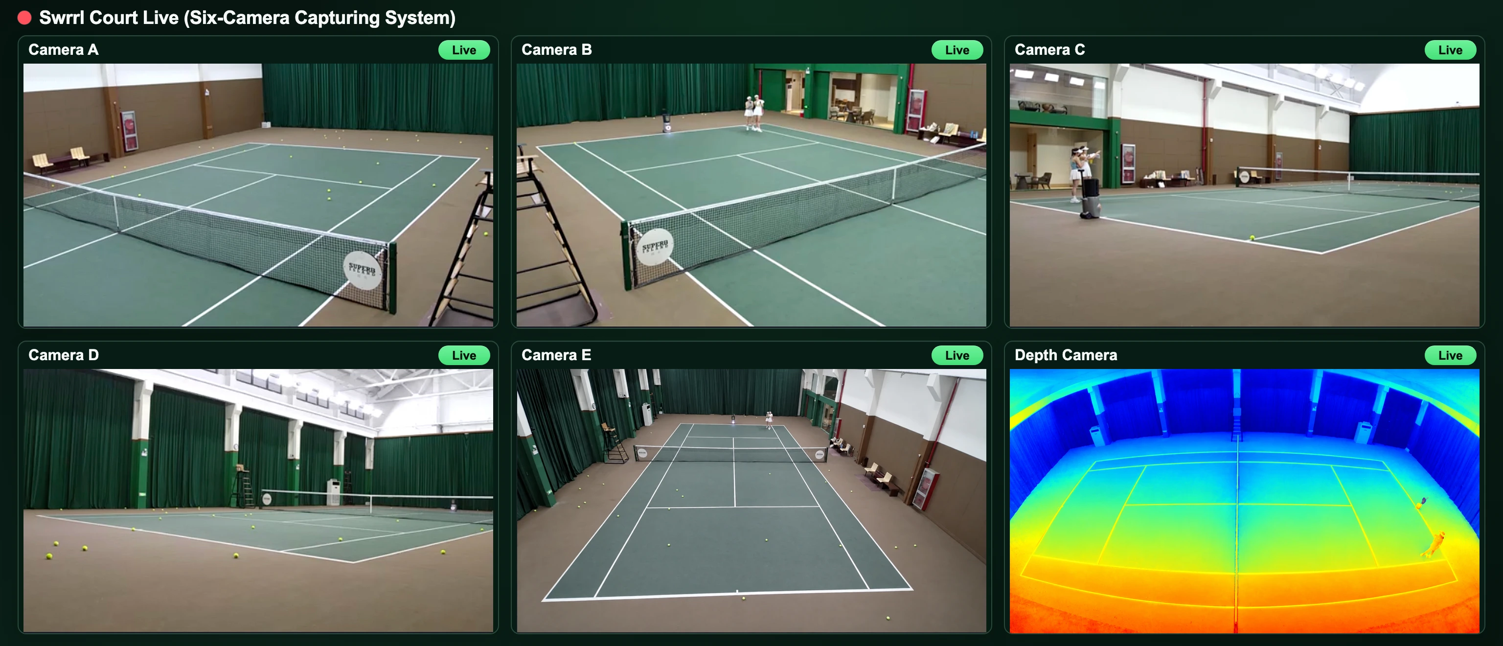Swrrl Court Live six-camera capturing system showing five views of the Superisland tennis court and one depth map